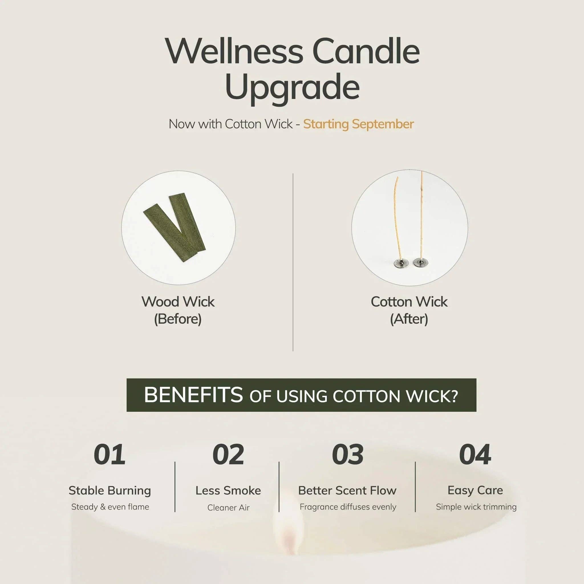 Spiritual Wellness Candle in Ceramic Jar