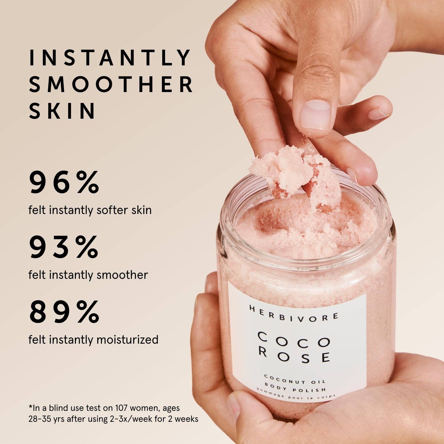 Coco Rose Exfoliating Body Scrub