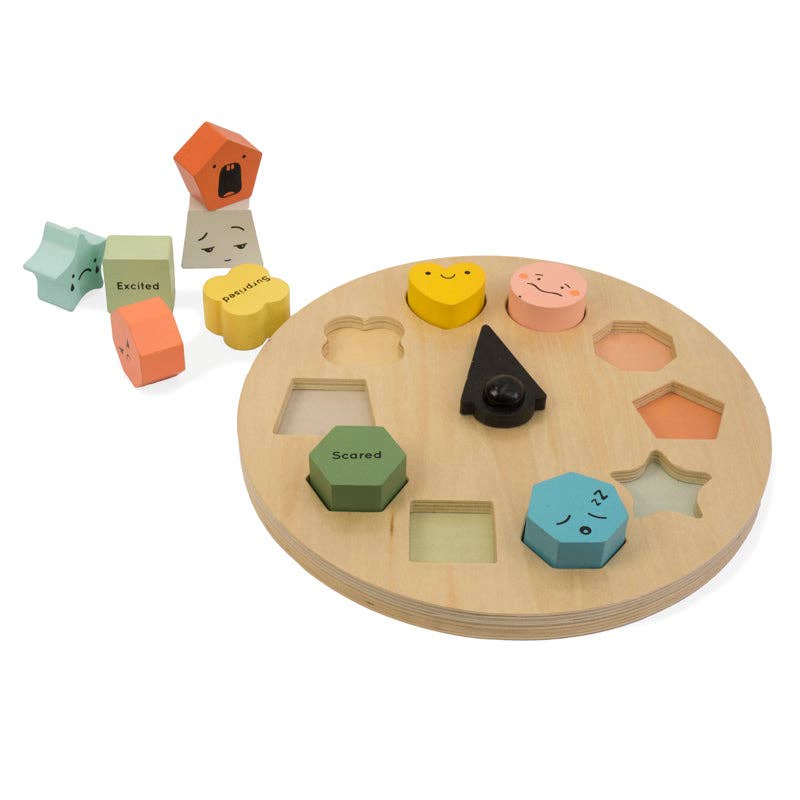 Shapes of Emotions