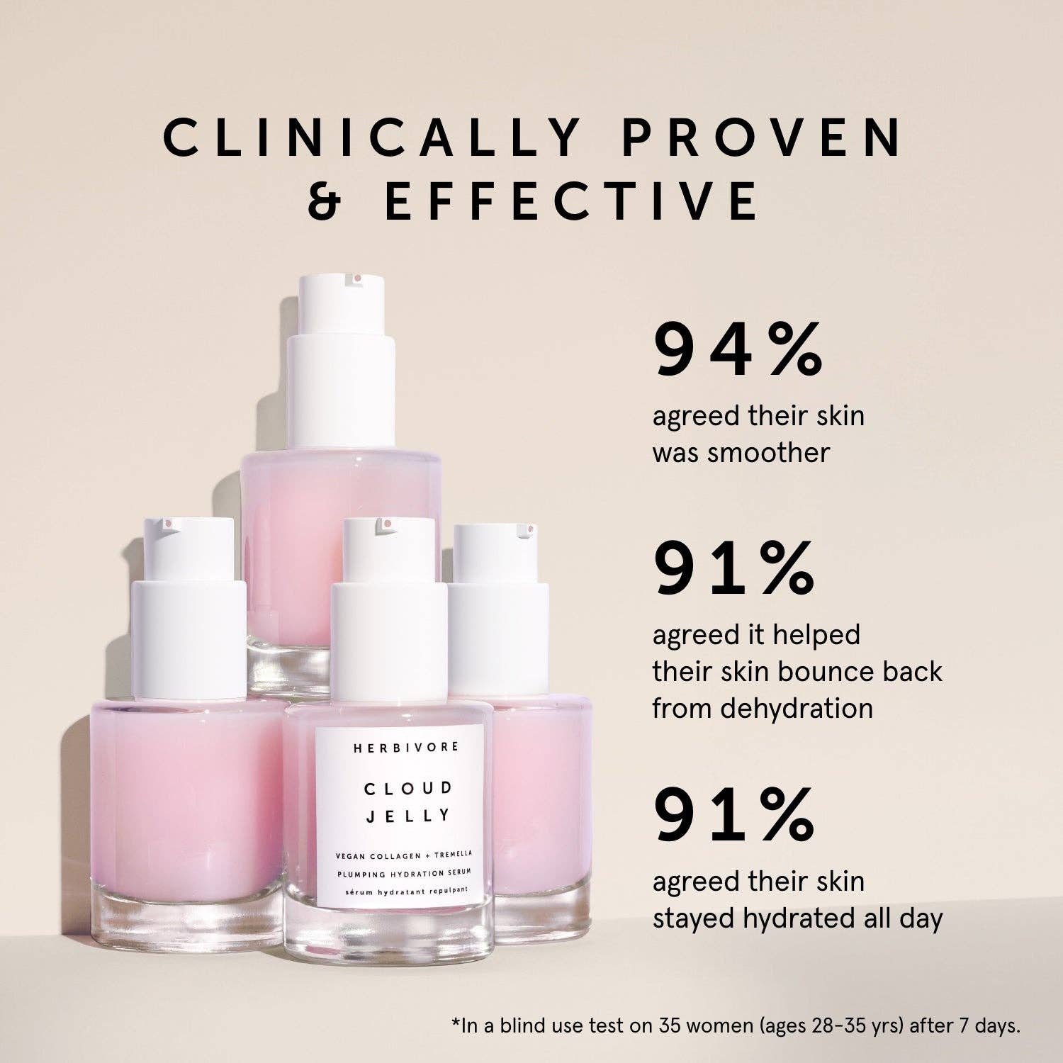 Cloud Jelly Plumping Hydration Serum